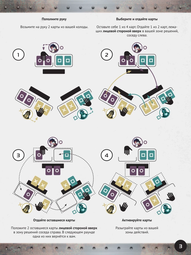 Board Game - Foresight